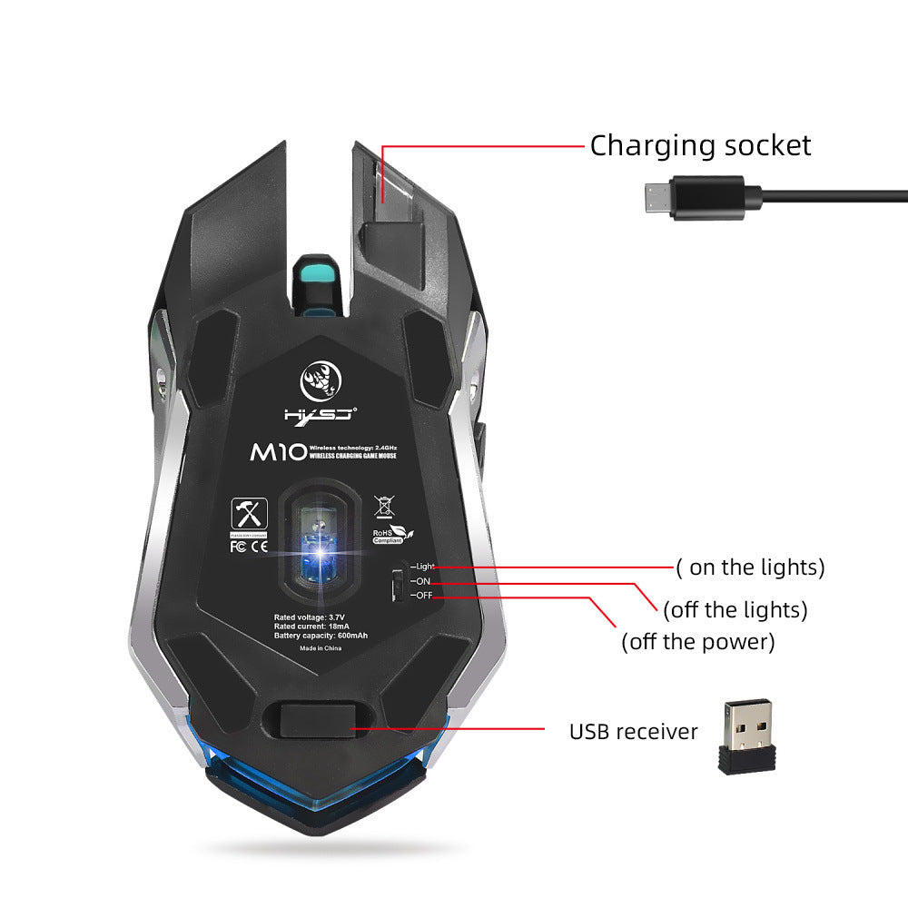 Gaming mouse with labeled parts on a white background