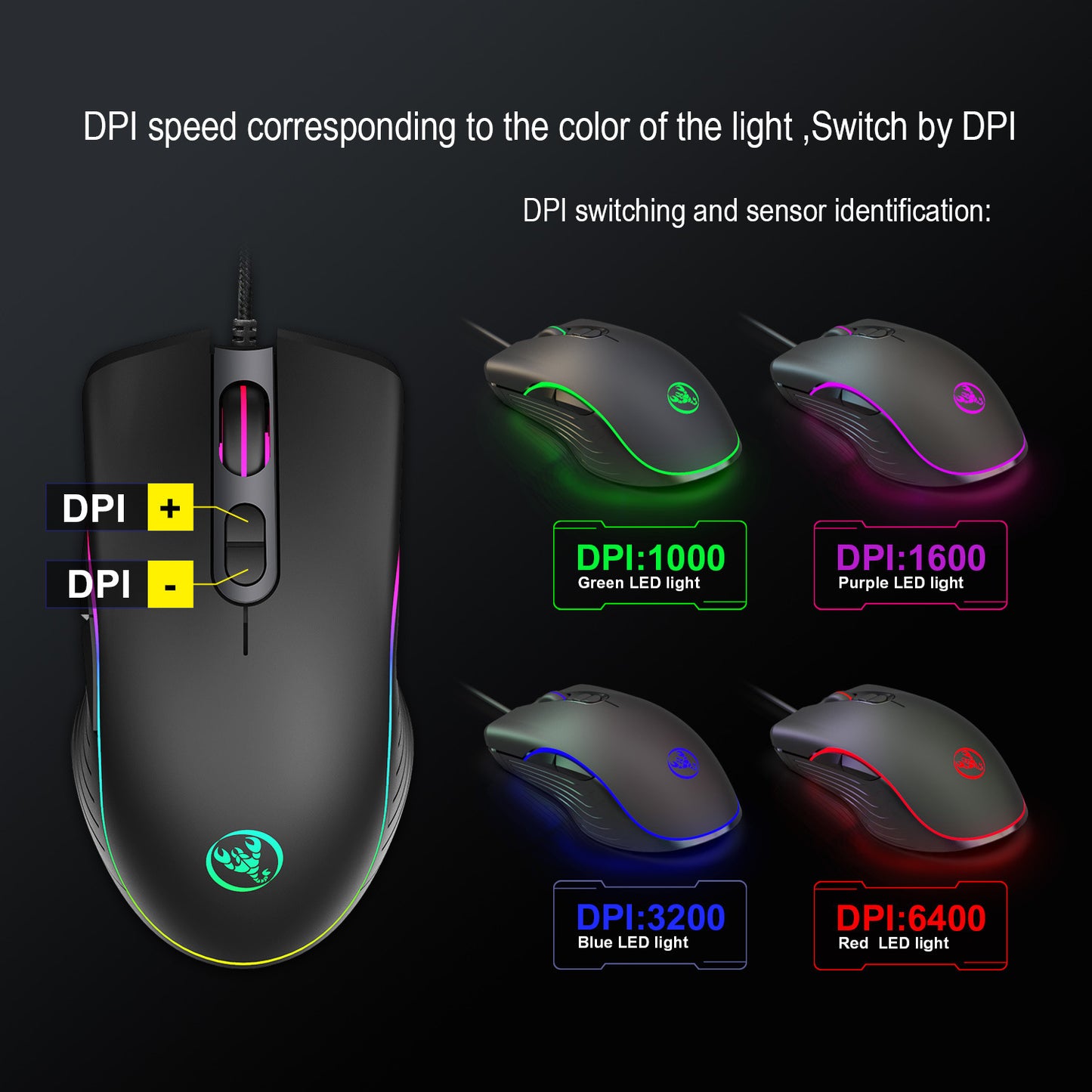 Gaming mouse with DPI switching and LED color indicators on a dark background