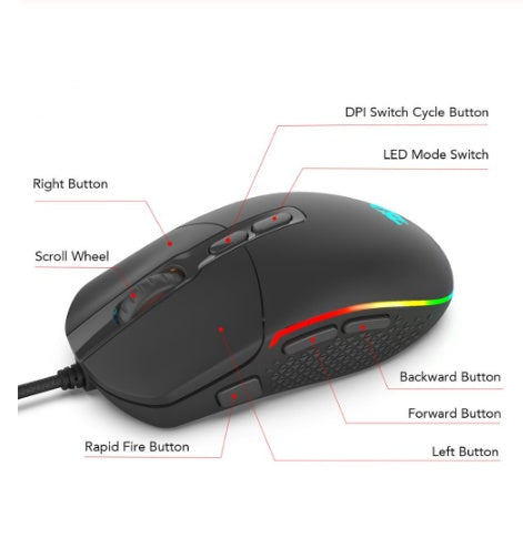 Gaming mouse with labeled buttons on a white background