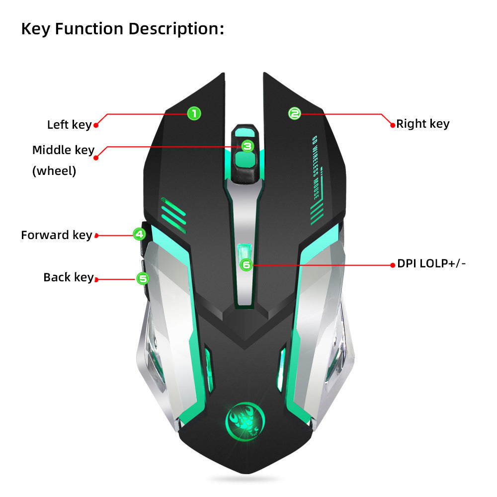 Gaming mouse with labeled key functions on a white background