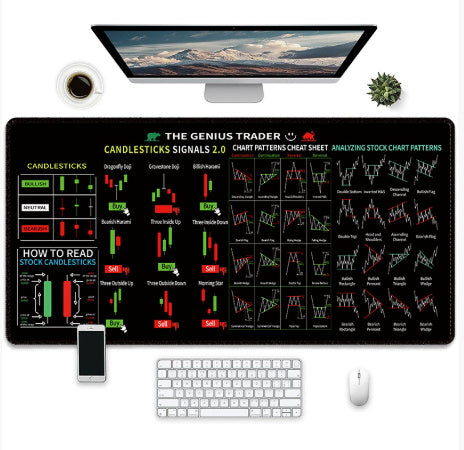 Desk setup with a large mouse pad featuring trading chart symbols, a computer monitor, keyboard, and phone.