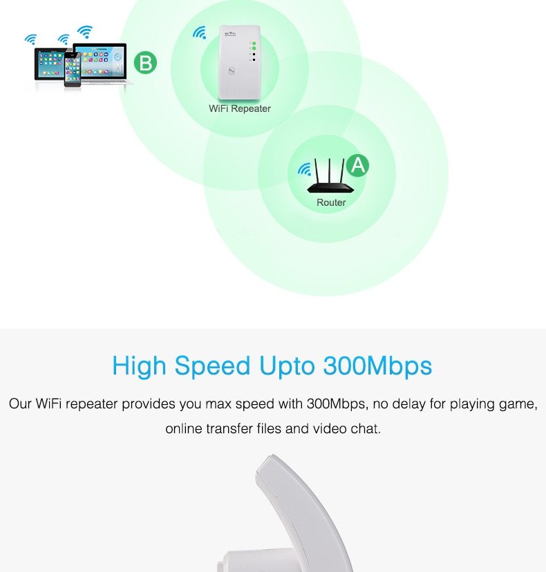WiFi repeater with router and devices illustration on a white background
