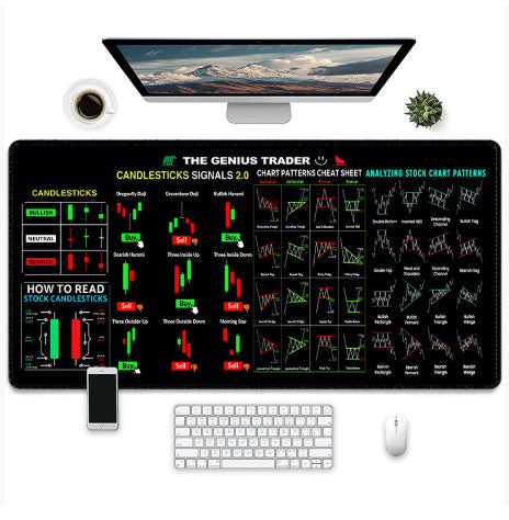 Computer desk setup with a large monitor displaying trading software and a smaller screen.