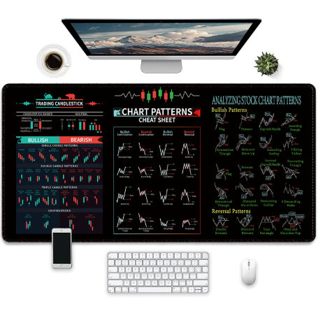 Desk setup with computer, keyboard, mouse, and large desk mat with trading chart patterns.
