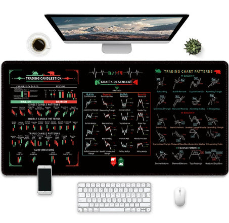 Computer setup with a large desk mat featuring trading chart patterns on a white background