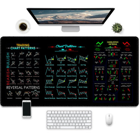 Trading chart patterns on a desk setup with a computer monitor, keyboard, and mouse.