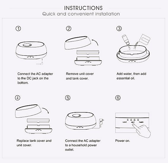 Step-by-step installation instructions for a device on a white background