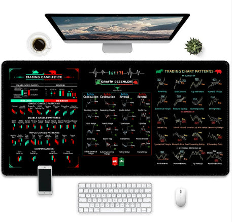 Computer setup with a large monitor displaying trading chart patterns and a smaller screen.