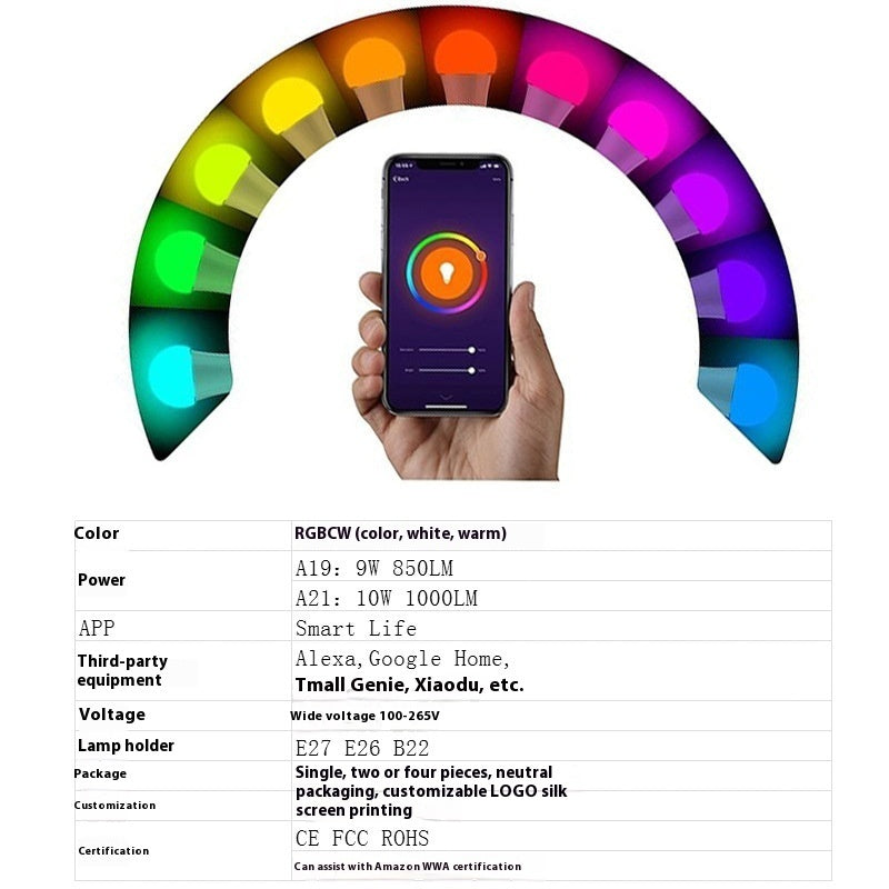 Smartphone with app interface held by a hand, surrounded by a color wheel, with technical specifications listed below.