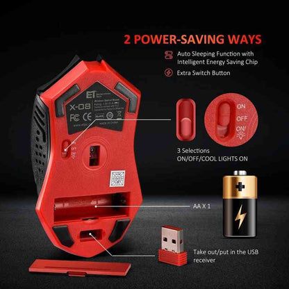 Red electronic device with features highlighted on a black background