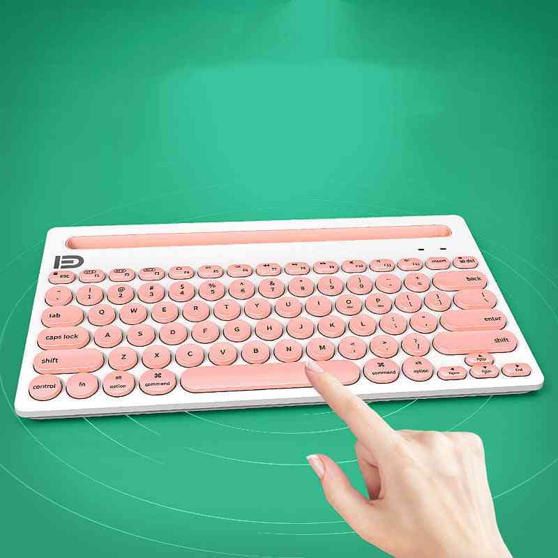 Pink keyboard with a hand pointing at it on a green background