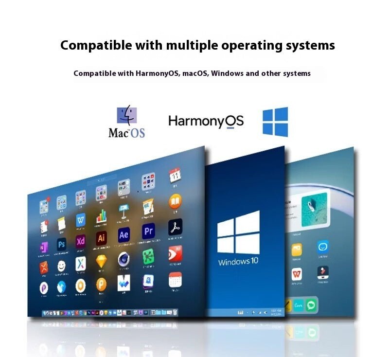 Compatibility with multiple operating systems including HarmonyOS, macOS, Windows, and others on a white background.