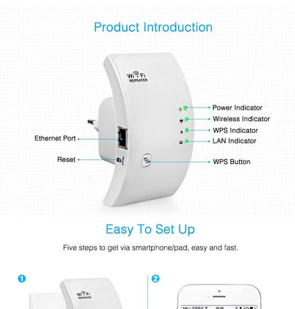White Wi-Fi repeater with labeled indicators on a white background