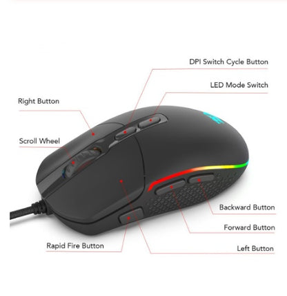 Gaming mouse with labeled buttons on a white background