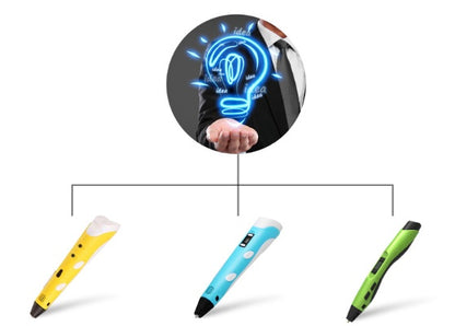 Three colorful 3D printing pens with a circular inset showing a hand holding a glowing blue light bulb.