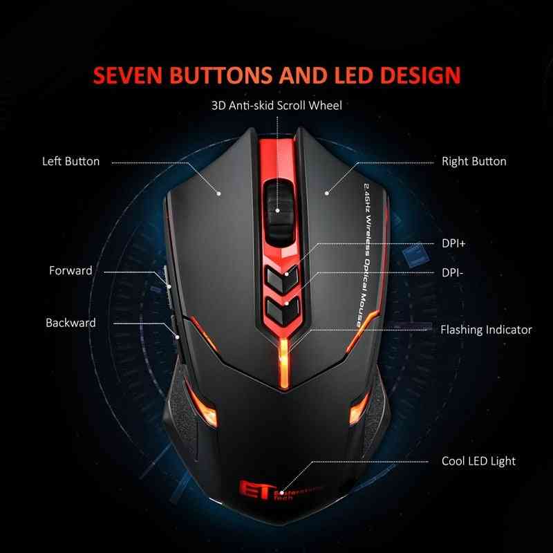 Gaming mouse with labeled buttons and LED design on a dark background
