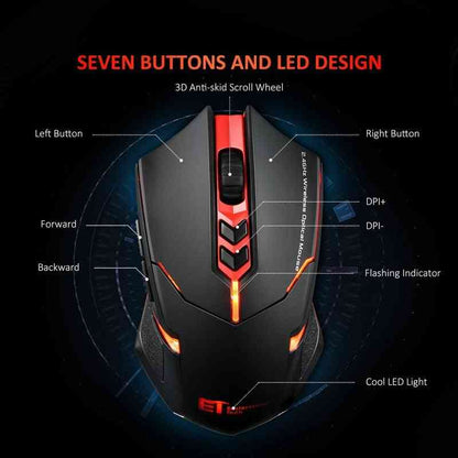 Gaming mouse with labeled buttons and LED design on a dark background