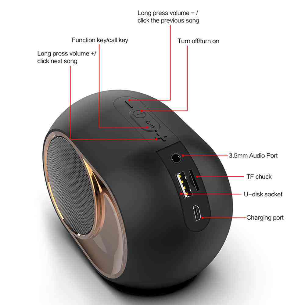 Black portable speaker with labeled features on a white background