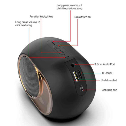 Black portable speaker with labeled features on a white background