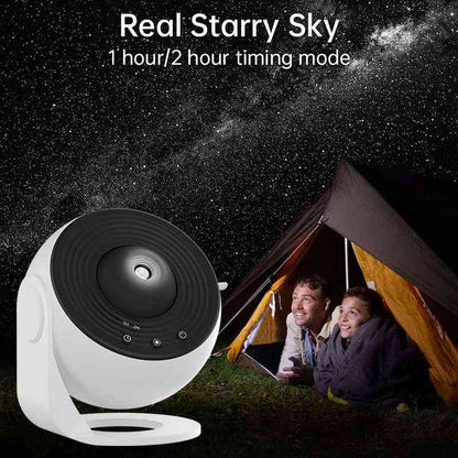 Starry sky projector next to a tent with people inside, under a starry night sky.
