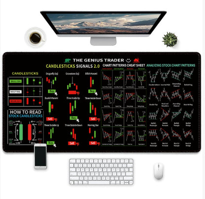 Desk setup with a large mouse pad featuring trading chart symbols, a computer monitor, keyboard, and phone.