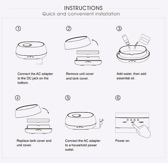Step-by-step installation instructions for a device on a white background