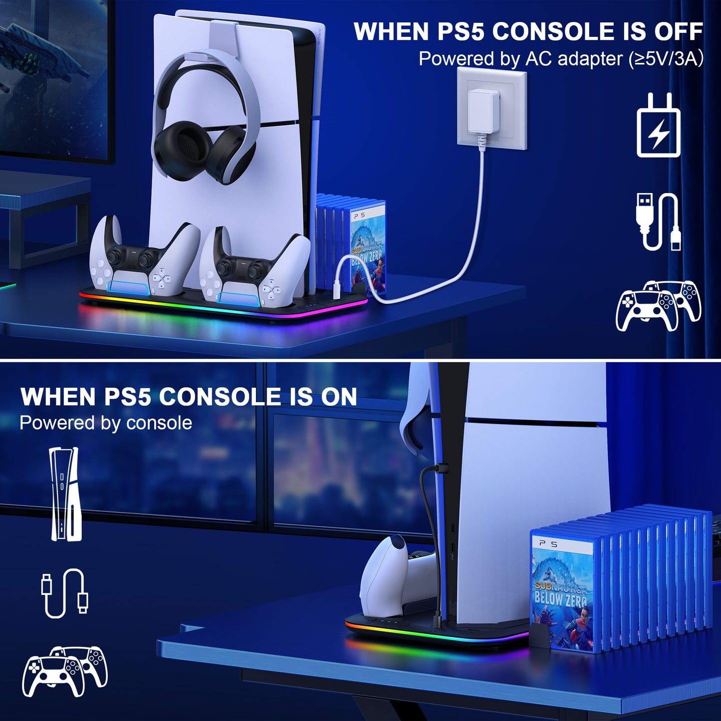 Diagram showing power adapter usage for PS5 console on and off states with icons.