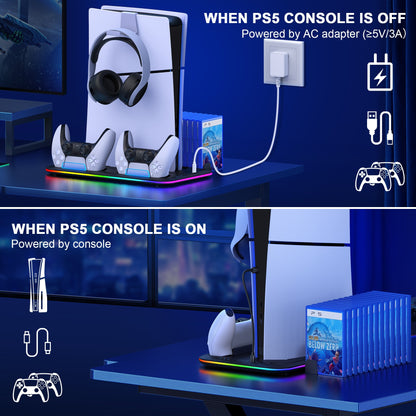 Diagram showing power adapter usage for PS5 console on and off states with icons.