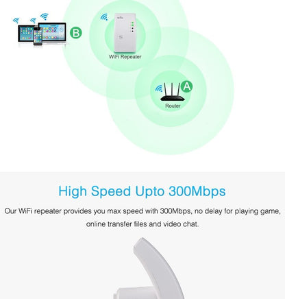 WiFi repeater with router and devices illustration on a white background