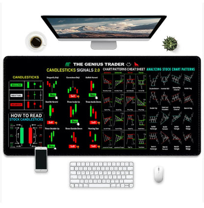 Computer desk setup with a large monitor displaying trading software and a smaller screen.