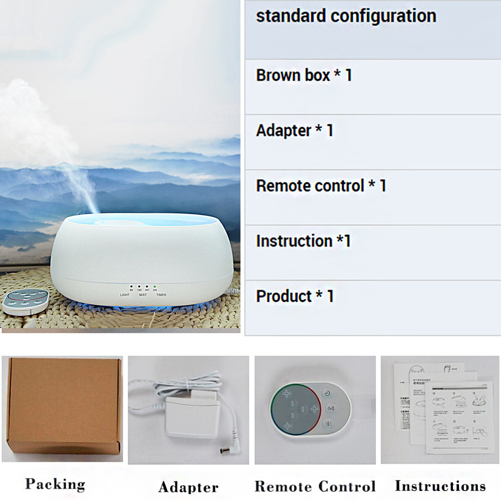 Product packaging with components listed on a white background