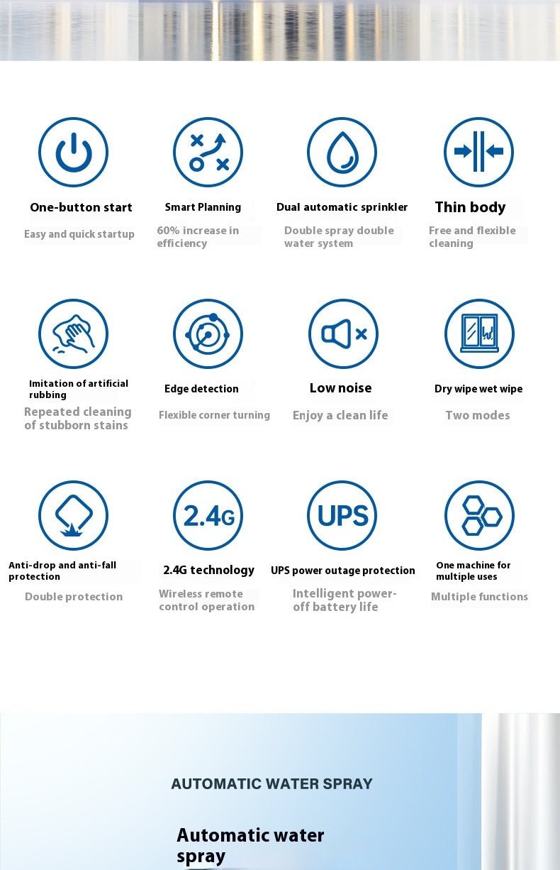 List of features of an automatic water spray system with icons and text.