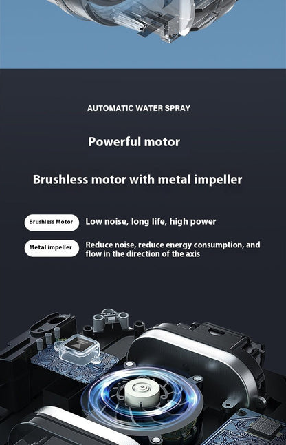 Technical diagram of a water spray system with text on motor types and features.