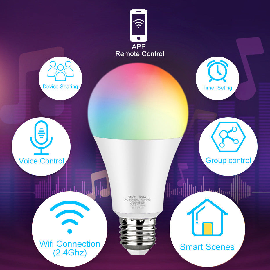 Smart light bulb with features like app remote control, voice control, and Wi-Fi connection on a dark background.