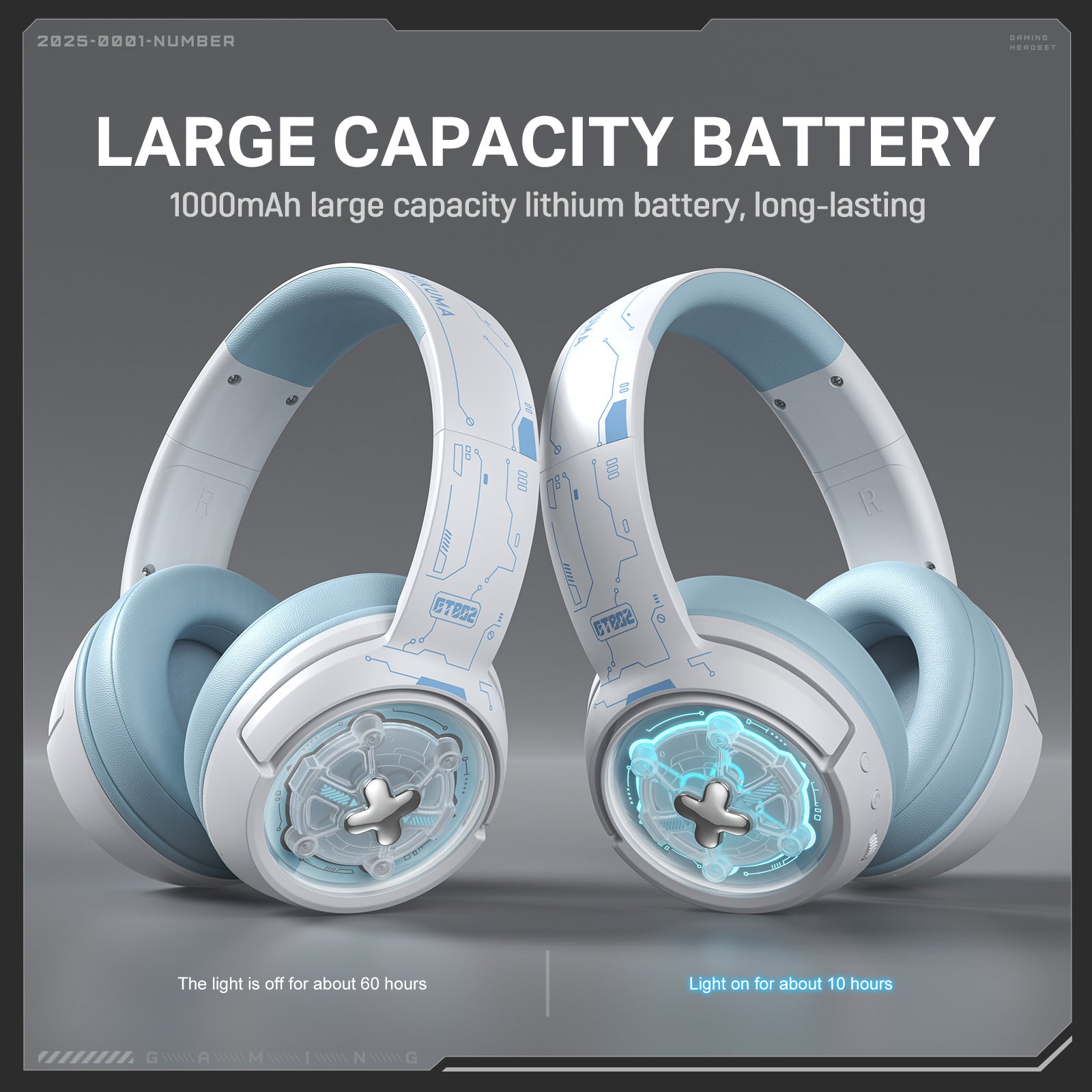 Pair of futuristic headphones with a large capacity battery feature on a dark background