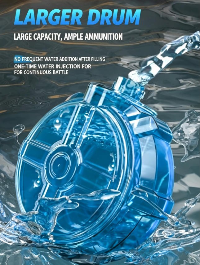 Blue water gun with water being sprayed, labeled 'Larger Drum' and 'Large Capacity, Ample Ammunition'.