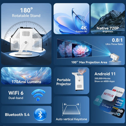 Portable projector with features like 180-degree rotatable stand, 4K support, and Android 11 operating system on a blue background.