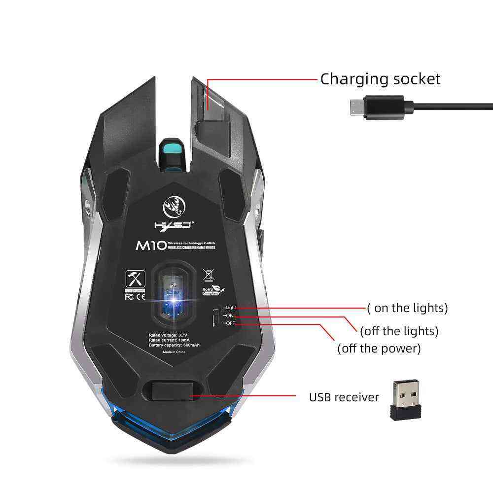Gaming mouse with labeled parts on a white background