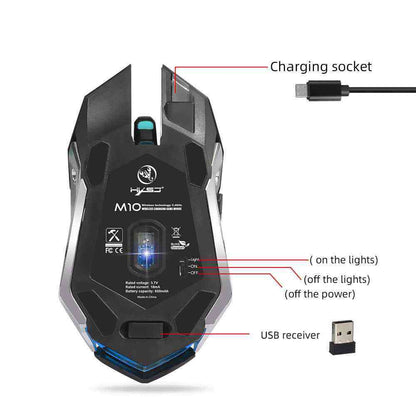 Gaming mouse with labeled parts on a white background