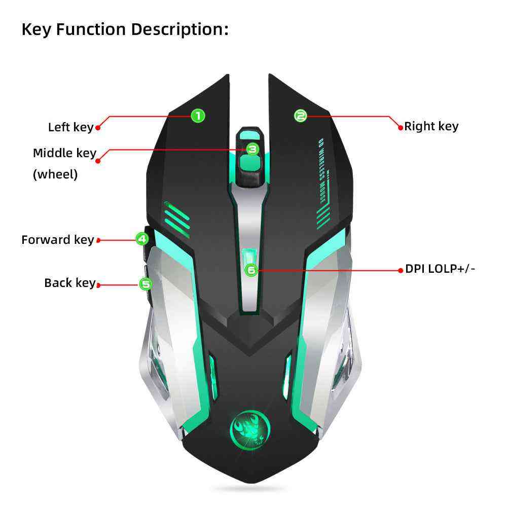 HXSJ Wireless Gaming Mouse – 2.4GPI RGB Glowing
