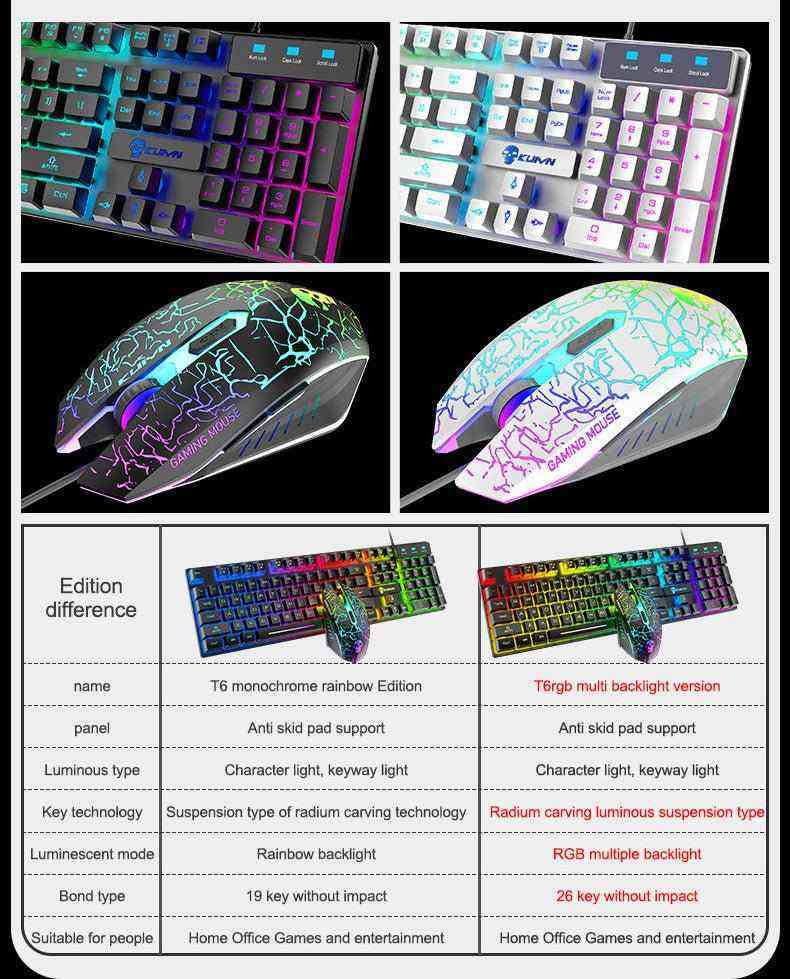 Collage of gaming keyboards and mice with specifications table on a white background