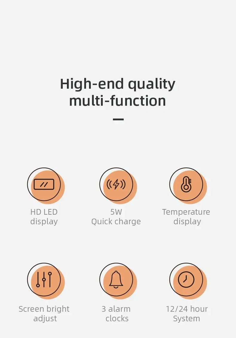 High-end quality multi-function device with icons and text on a white background