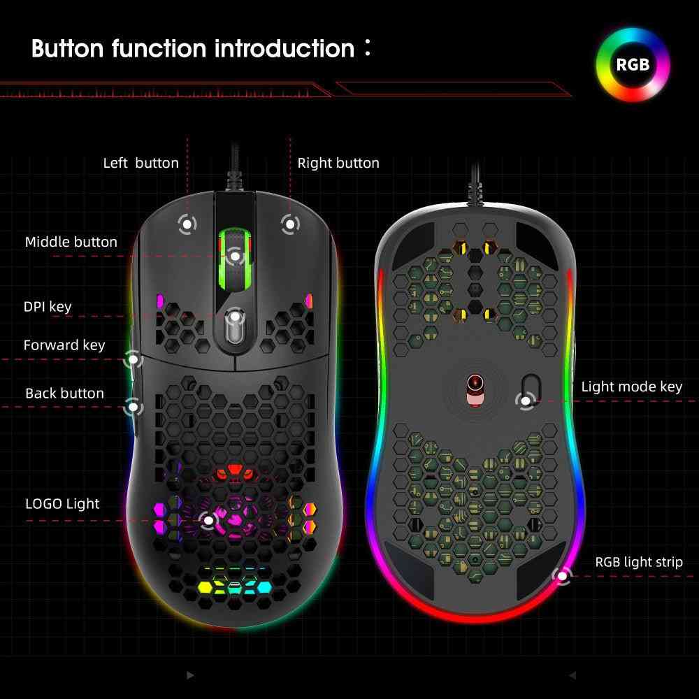 Gaming mouse with labeled buttons and RGB lighting on a black background