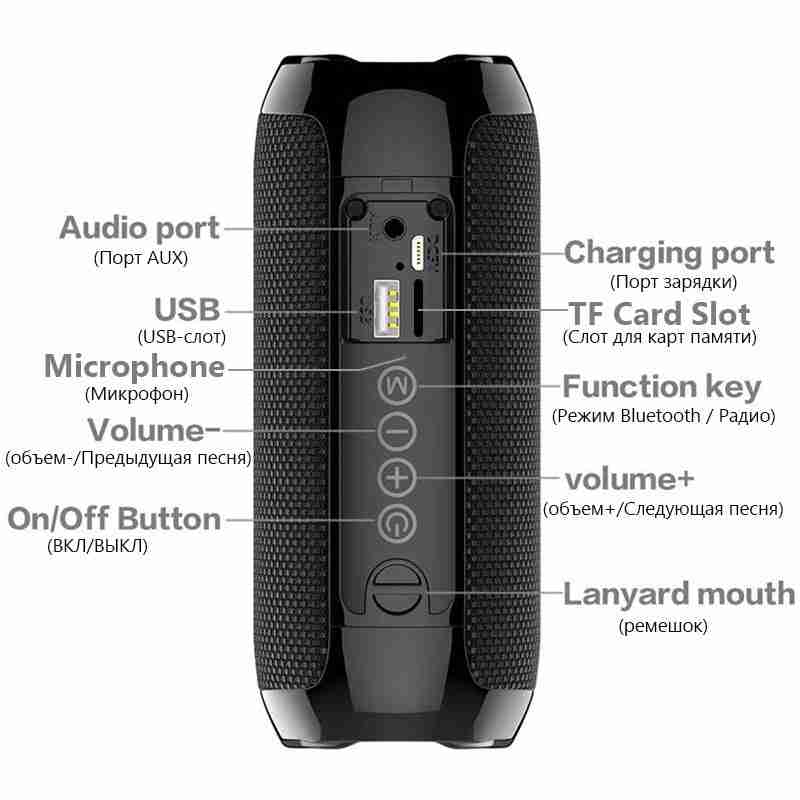 Black portable audio device with labeled ports and buttons on a white background