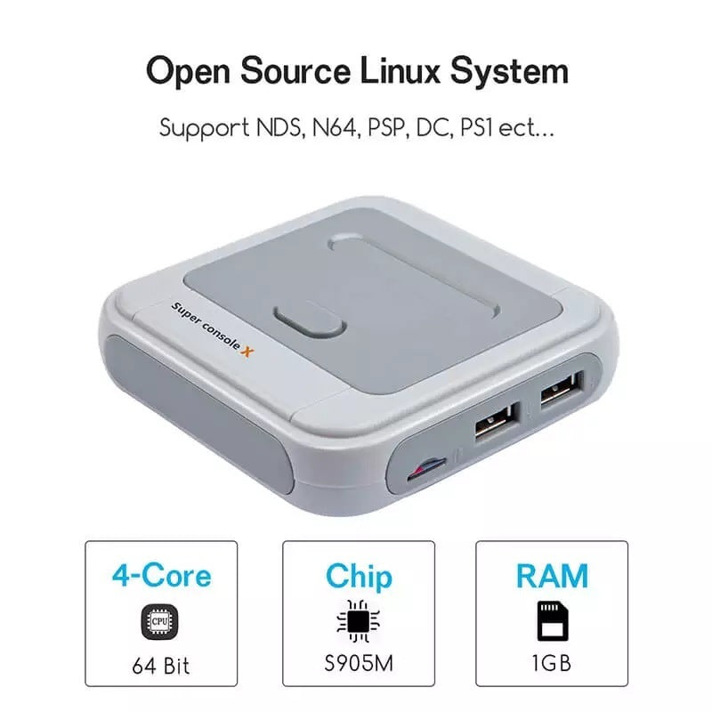 Gray electronic device with USB ports and text about Open Source Linux system support on a white background