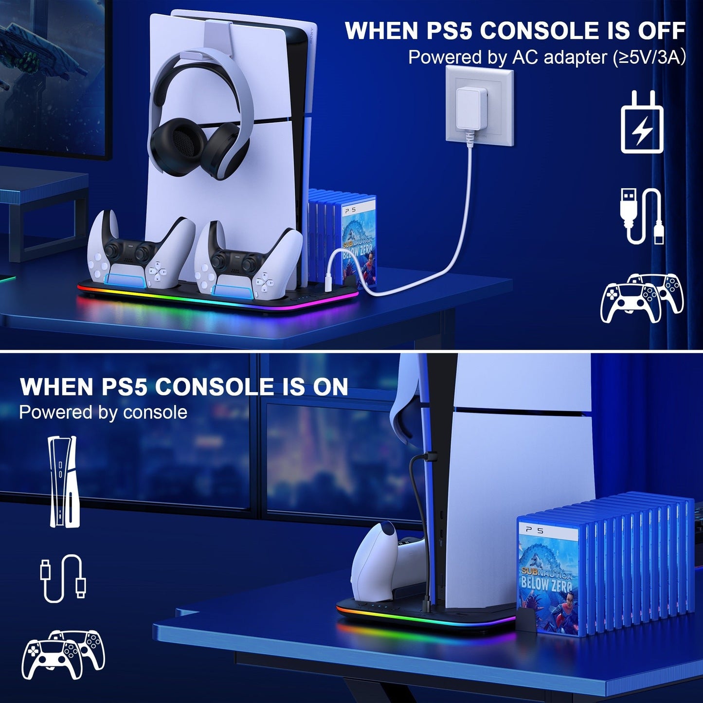 Diagram showing power adapter usage for PS5 console on and off states with icons.