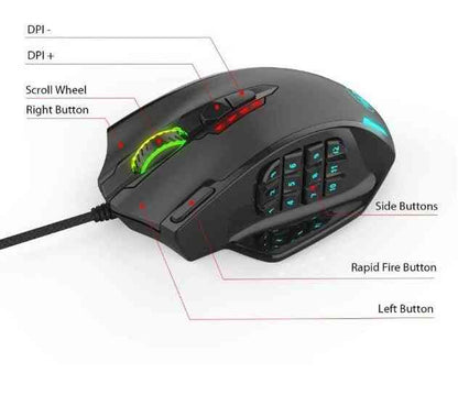 Gaming mouse with labeled buttons on a white background