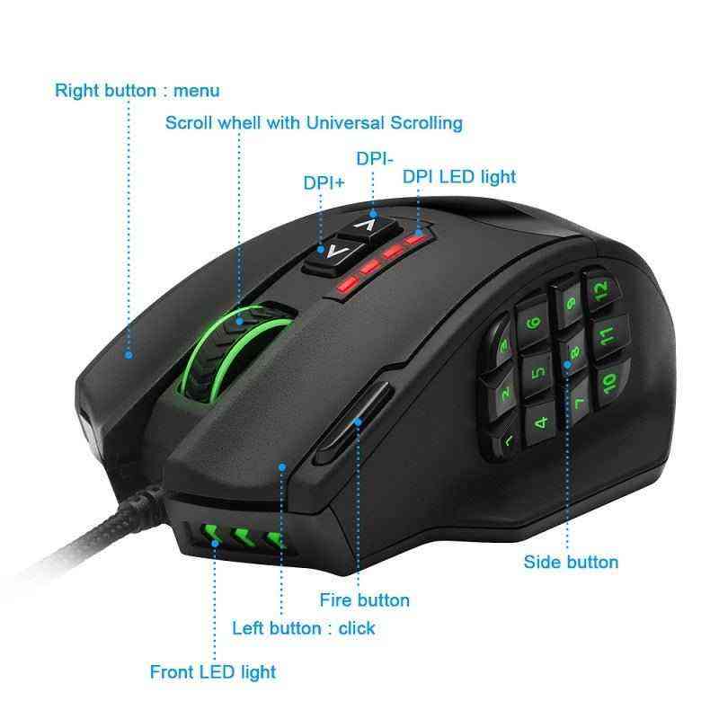 Gaming mouse with labeled buttons on a white background