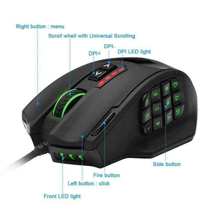 Gaming mouse with labeled buttons on a white background