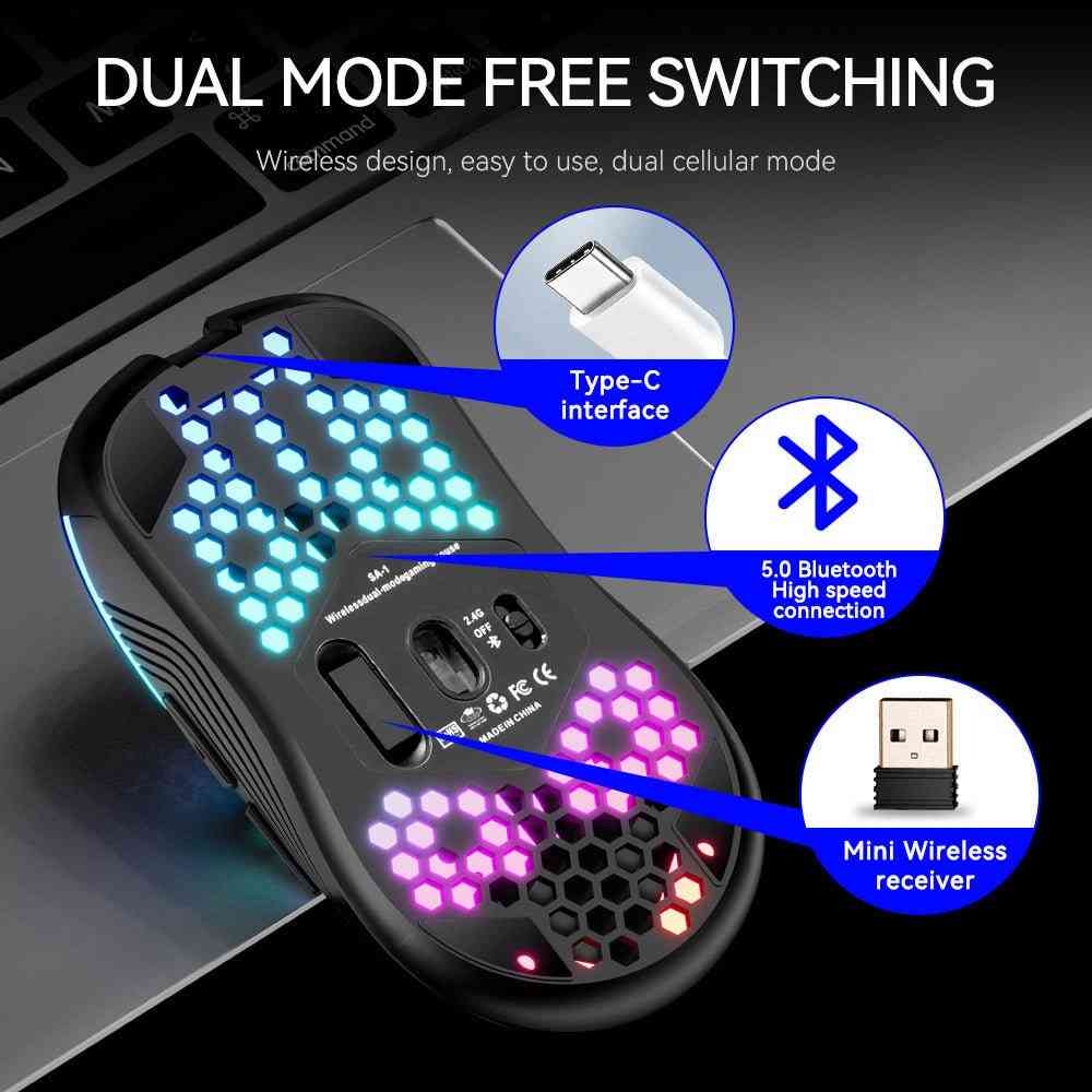 Gaming mouse with Type-C, Bluetooth, and wireless receiver icons on a dark background